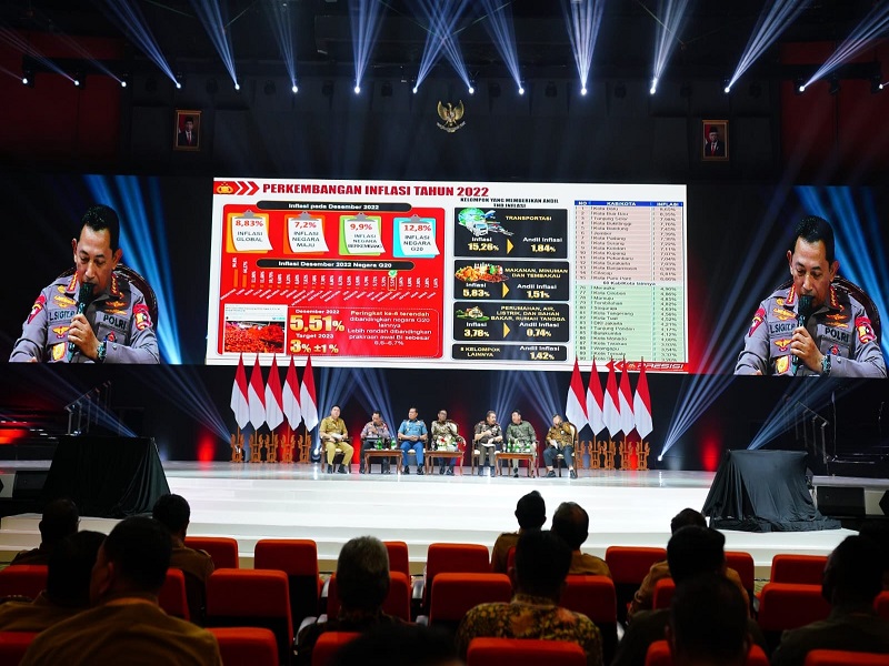 Kapolri Sampaikan Strategi Kepolisian Mitigasi Inflasi