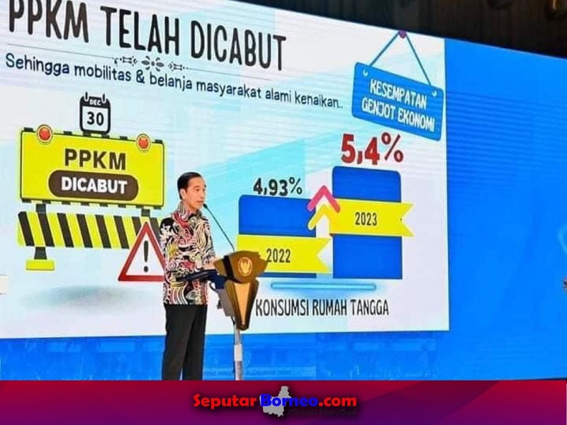Upaya Hilirisasi Tingkatkan Pertumbuhan Ekonomi 